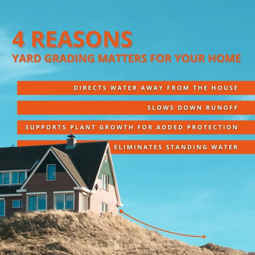 yard grading visual