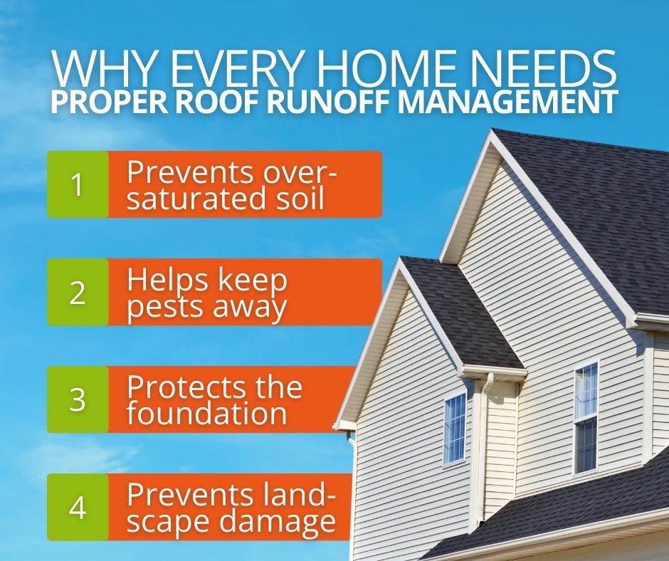 how proper roof drainage benefits your home